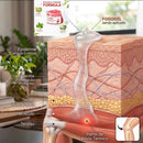 FogoGel Gel térmico para para Articulações e Músculos, Absorção Rápida
